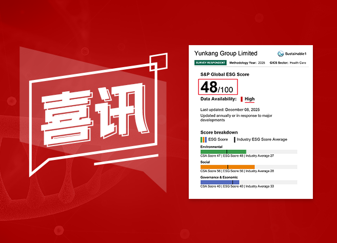 再攀新高！！！！新灏元集团 CSA ESG 得分升至 48 分，，，可持续发展实力获权威认证！！！！