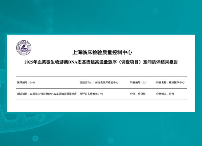 新灏元高分通过2025年mNGS室间质评，，，持续夯实检测服务质量